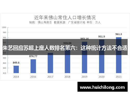 朱艺回应苏超上座人数排名第六：这种统计方法不合适